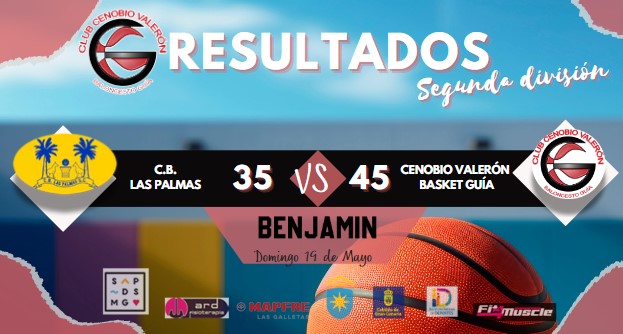 Gran victoria del Benjamín Cenobio Valerón Basket Guía