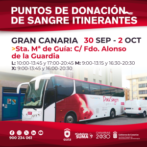 CARTEL DONACIÓN SANGRE CASCO GUÍA