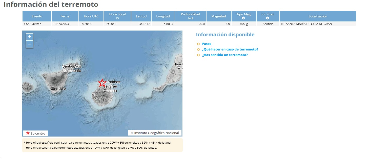 Terremoto de 3.8 en Santa María de Guía