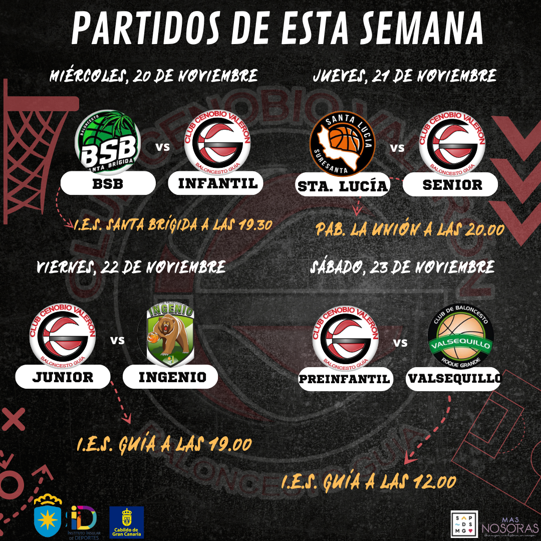 Partidos para esta semana, Cenobio Valerón Basket Guía