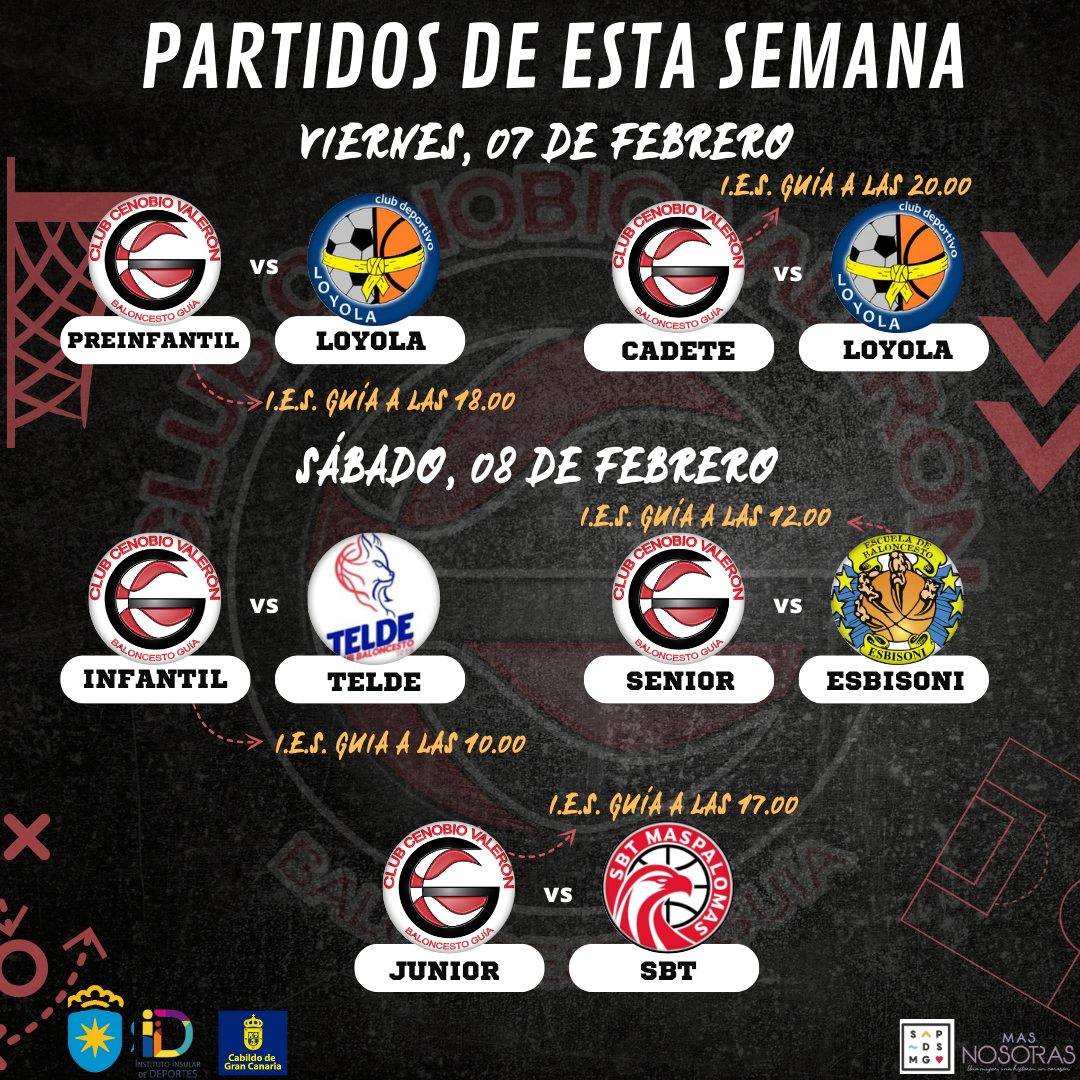 El Cenobio Valerón Basket Guía encara una intensa jornada de competición con seis partidos programados para este fin de semana