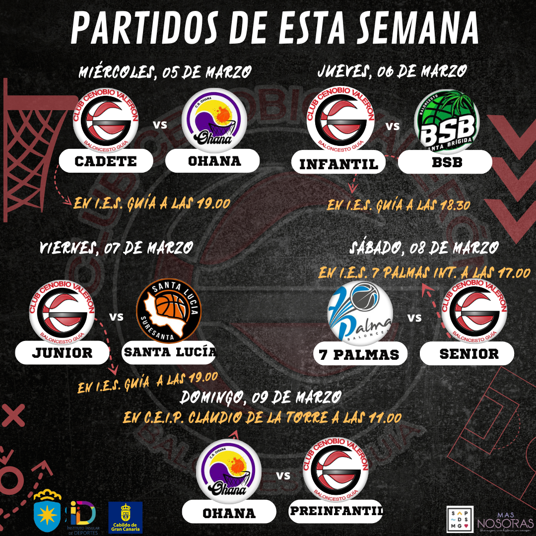 Partidos 1ª semana de marzo Cenobio Valerón Basket Guía