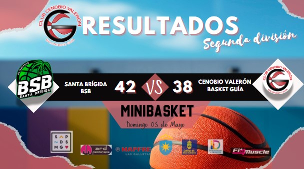 Resultados del equipo de Minibasket Cenobio Valerón Basket Guía