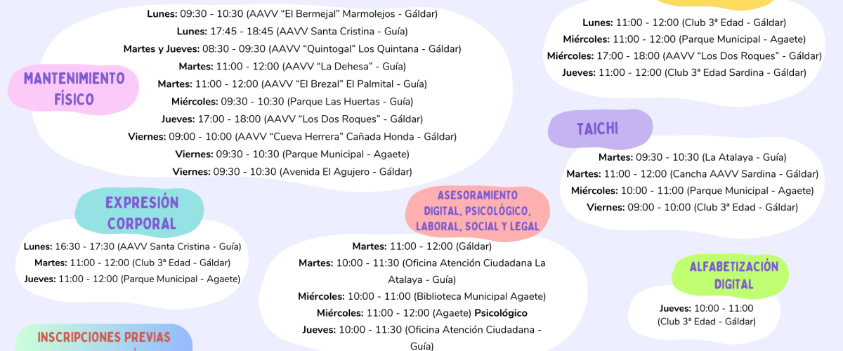 Actividades del programa de Educadores de Calle