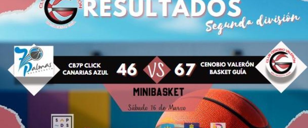 Resultado partido fin de semana