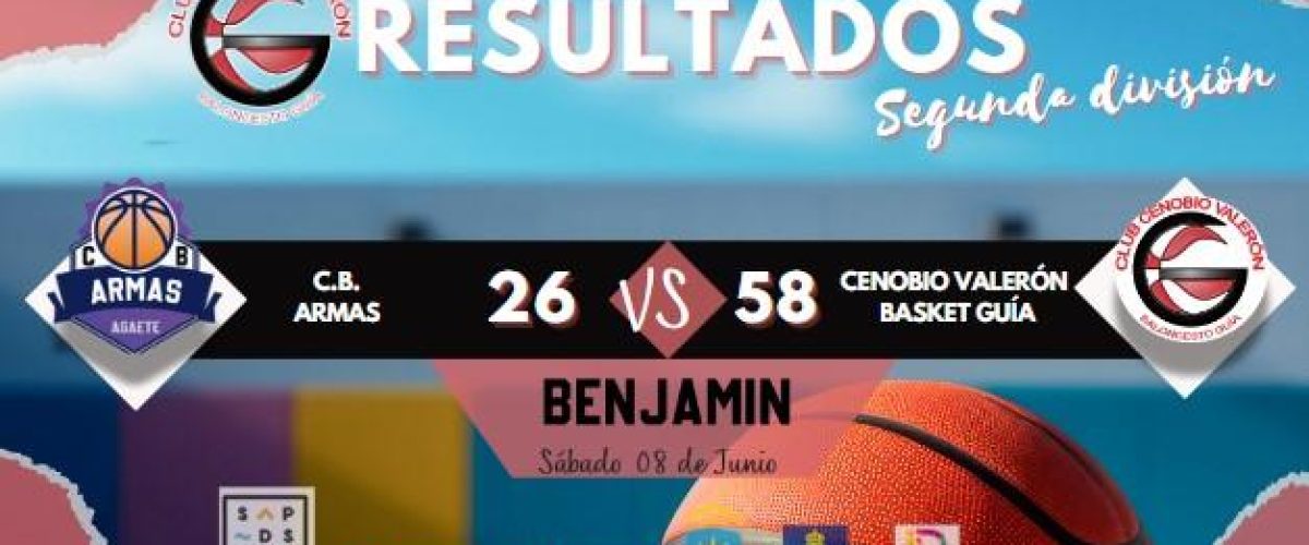 Resultados partido sabado 08