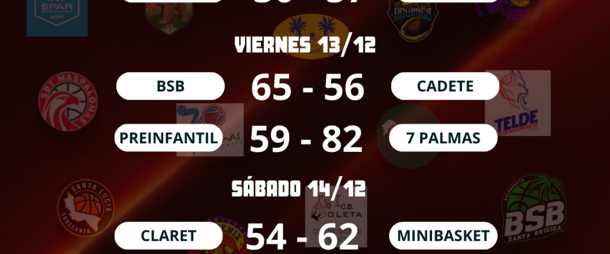 Resultados partidos (11)