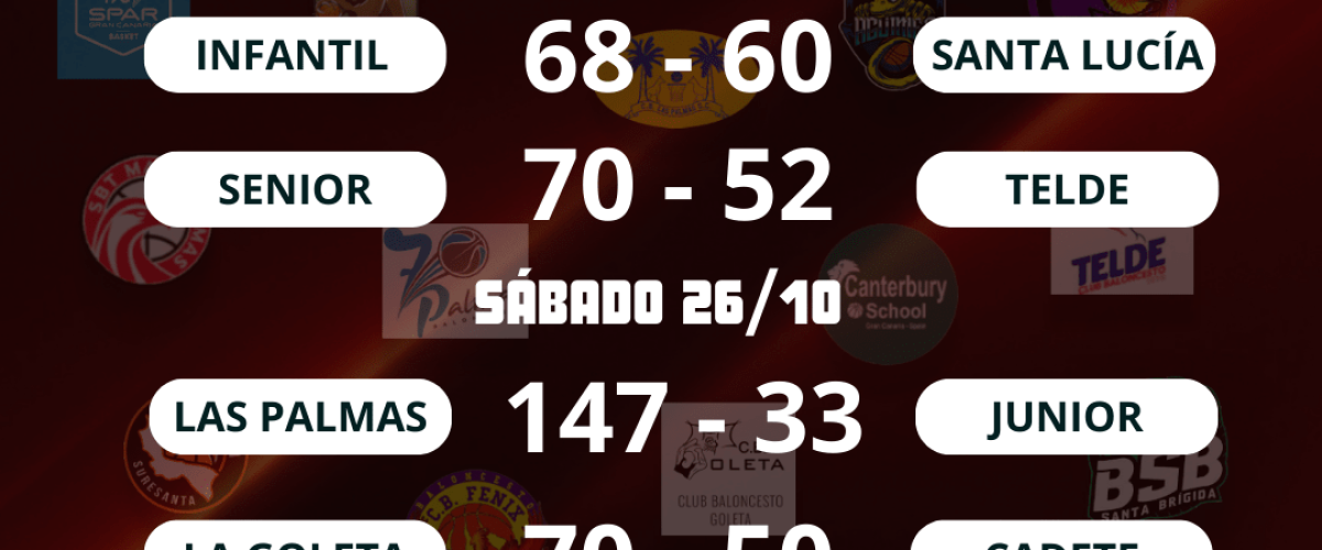 Resultados partidos (4)