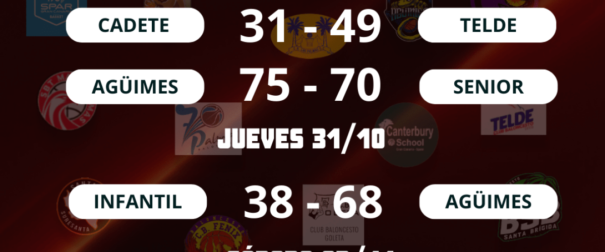 Resultados partidos (5)