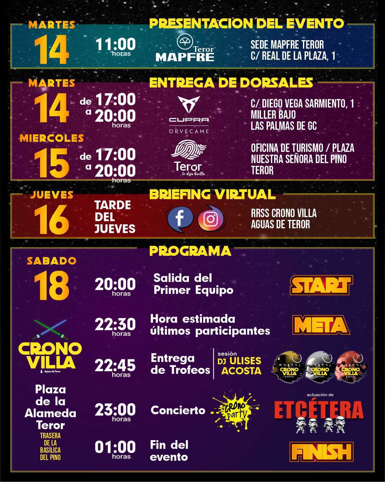 14_cronovilla - NorteGranCanaria -