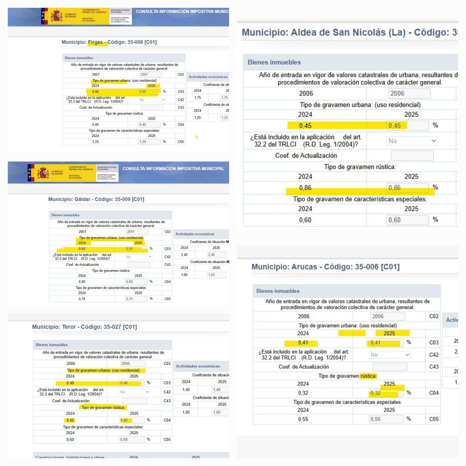 Consulta Impositiva mucicipal - NorteGranCanaria -