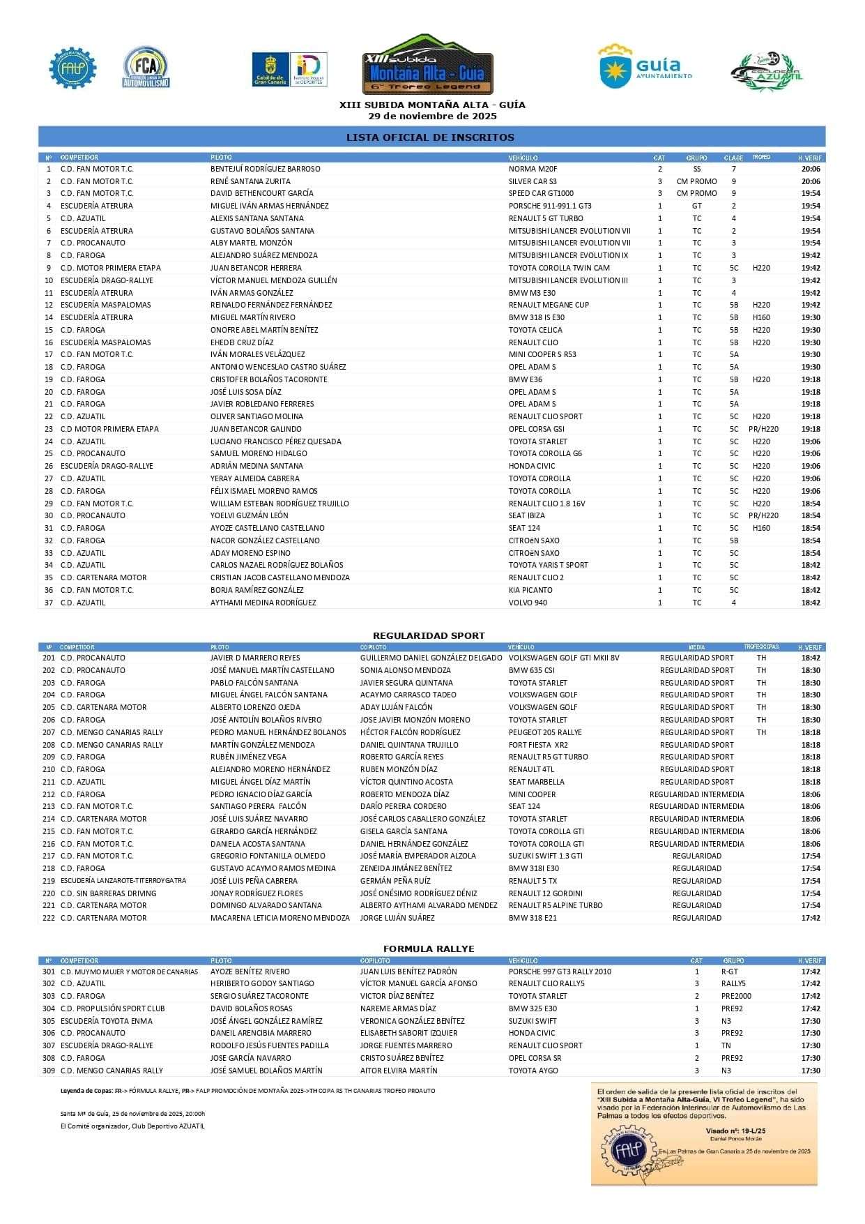 LISTA OFICIAL INSCRITOS SUBIDA MONTAÑA ALTA 2025_Visada_page-0001 1 - NorteGranCanaria -
