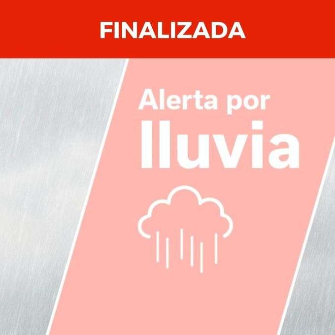 Lluvias Finalización Alerta - NorteGranCanaria -