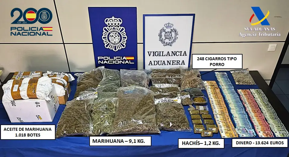La Policía Nacional desarticula un punto de venta y distribución de drogas oculto tras una asociación cannábica