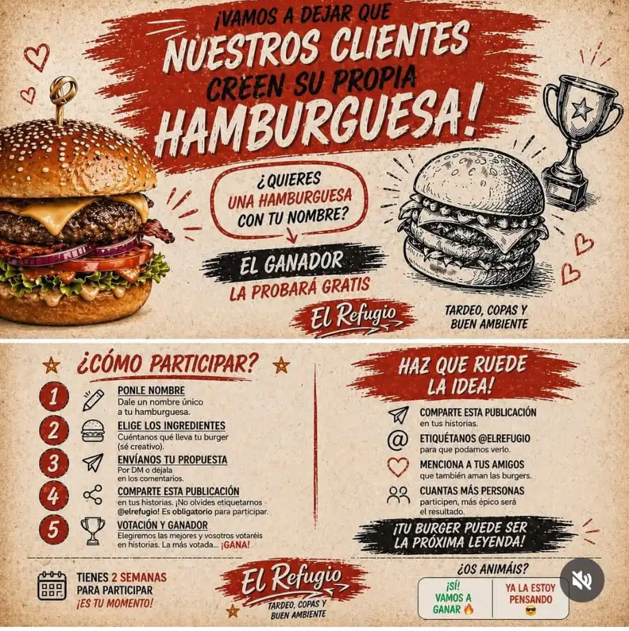 Hamburguesa Clientes