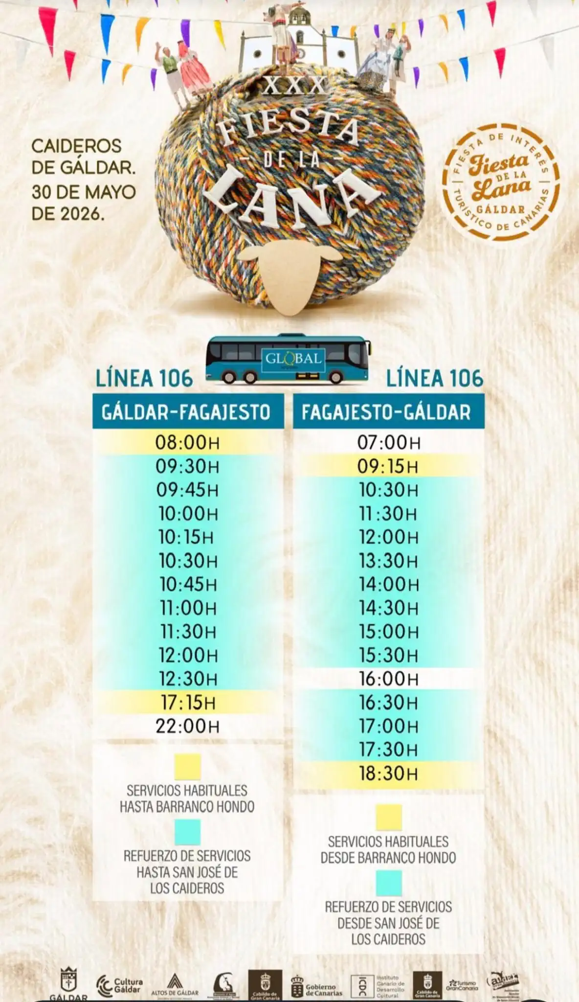 Linea 106 Caideros Galdar
