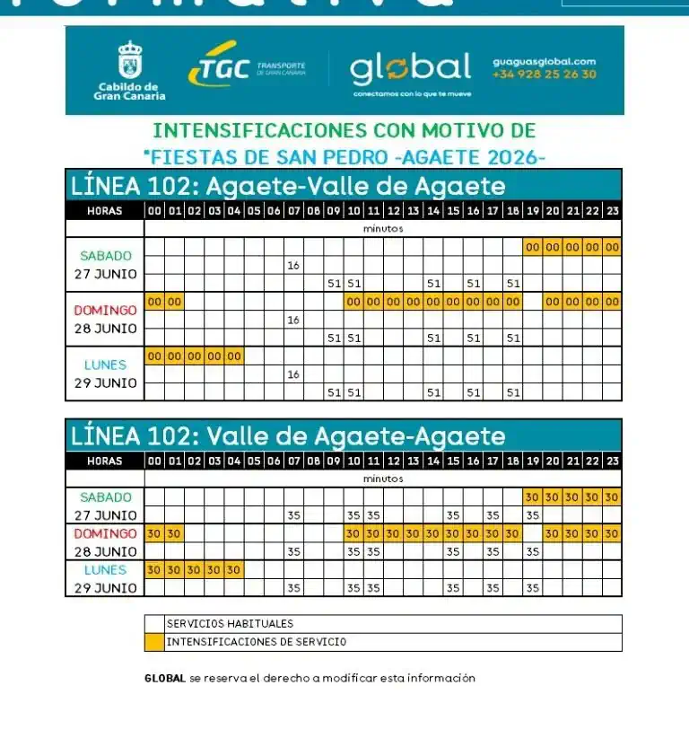 Horario Guaguas Valle