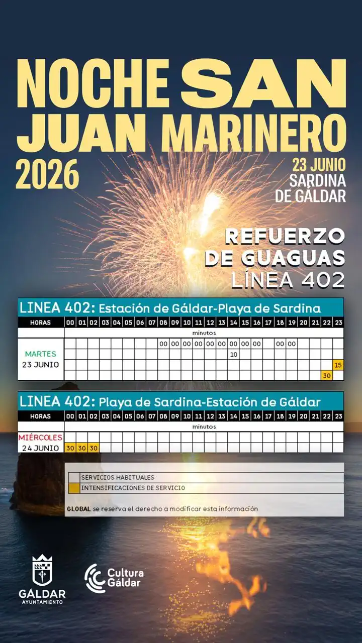 Refeurzo De Guaguas Noche De San Juan Marinero