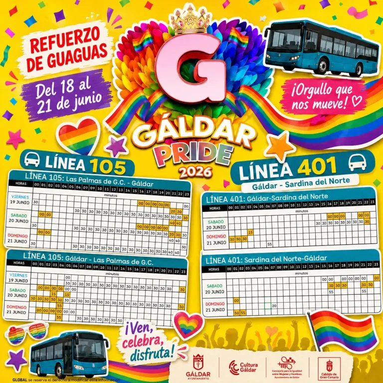 Refuerzo De Guaguas