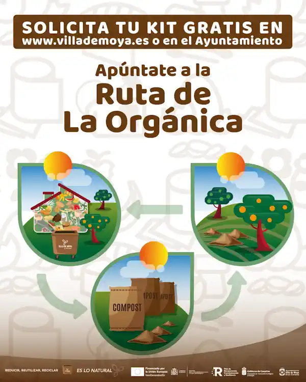 Cartel Orgánica