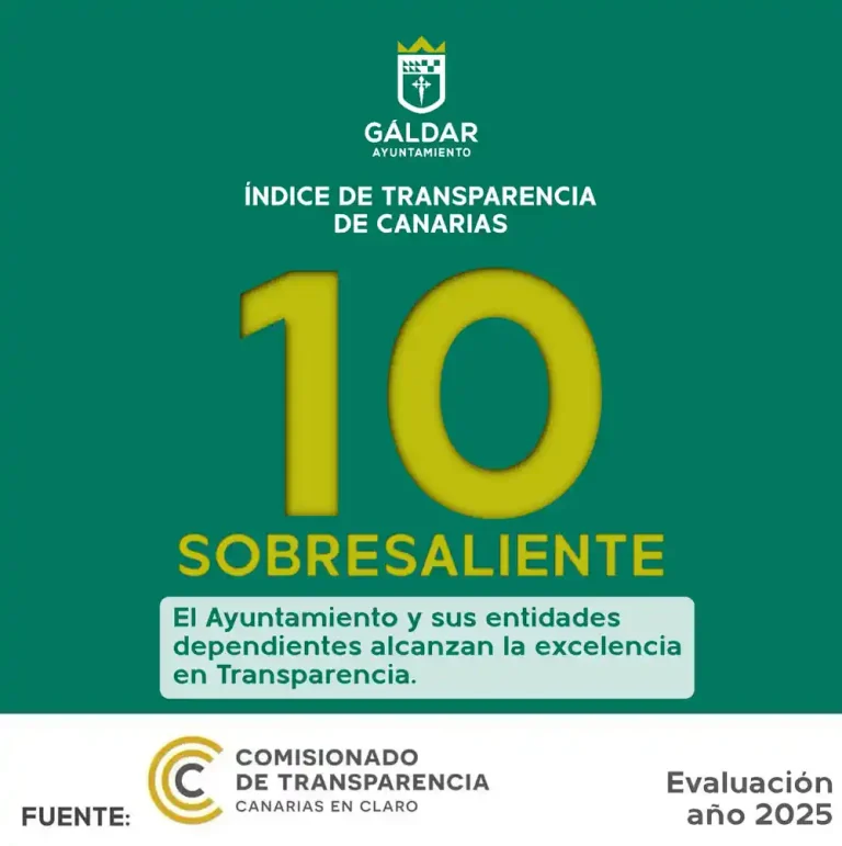 Cartel1 Puntuacion Del Ayuntamiento De Galdar En Transparencia