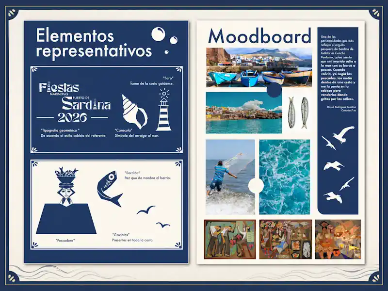 Explicación Cartel