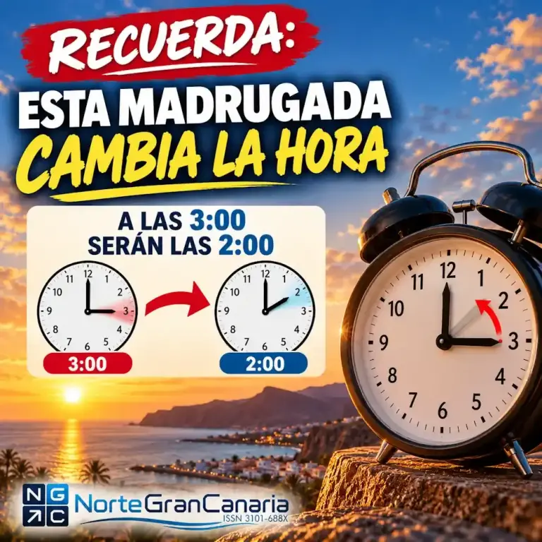 Cambio de Hora NGC