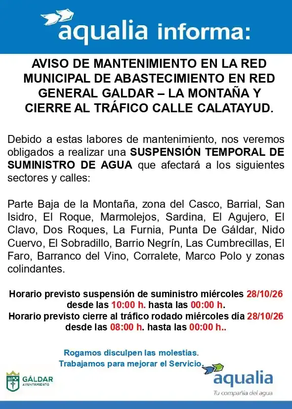 Cartel suspension del suministro