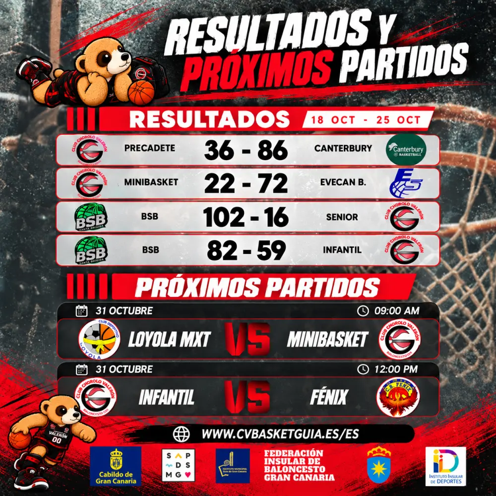 Resultados y proximos partidos Cenobio Valeron