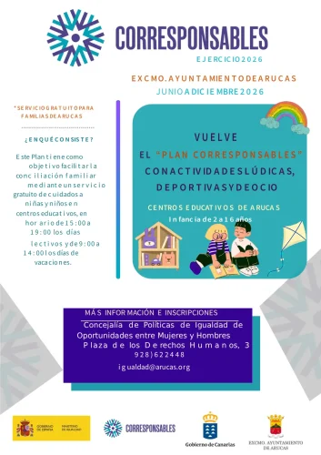 Cartel Plan Corresponsables