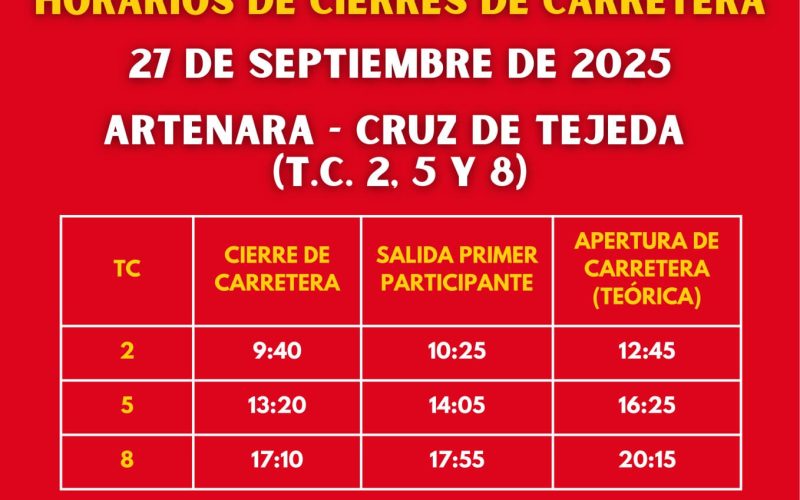 Cartel-Aviso-Cerrado-Doodle-Blanco-y-Azul