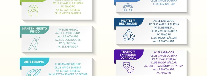 Cartel del programa Educadores de Calle Cartel del programa Educadores de Calle