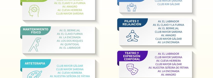 Cartel del programa Educadores de Calle