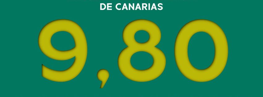 Cartel puntuación del Ayuntamiento de Gáldar en Transparencia