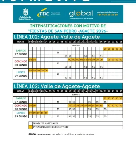 Horario Guaguas Valle