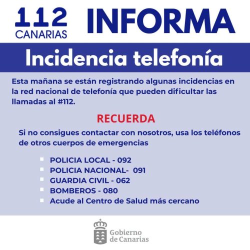 Incidencia Telefonía