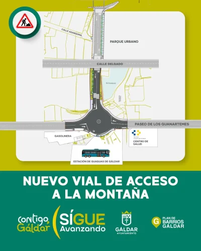 Infografía Del Nuevo Vial De Acceso A La Montaña