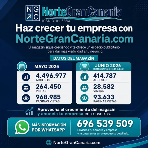 Nortegrancanaria Publicidad
