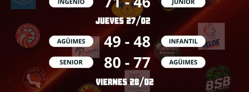 Resultados partidos (23)