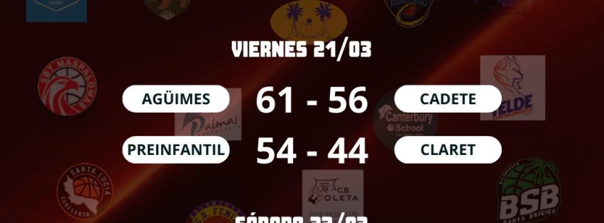 Resultados partidos 25