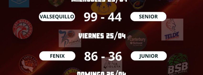 Resultados partidos 30
