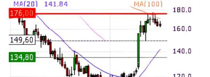 Zinzino adquiere el 35 de Xion International Group